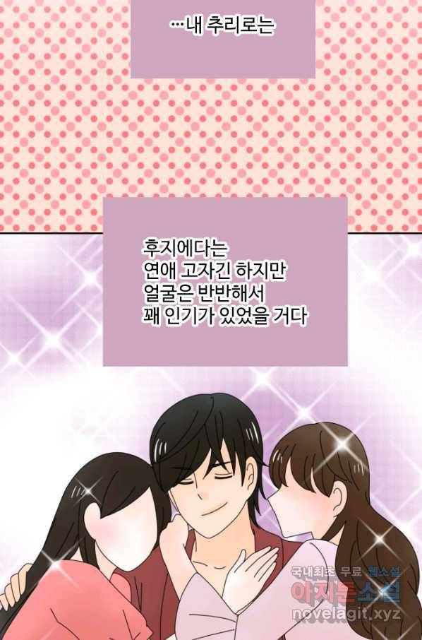 오늘 밤 어때? 131화 10