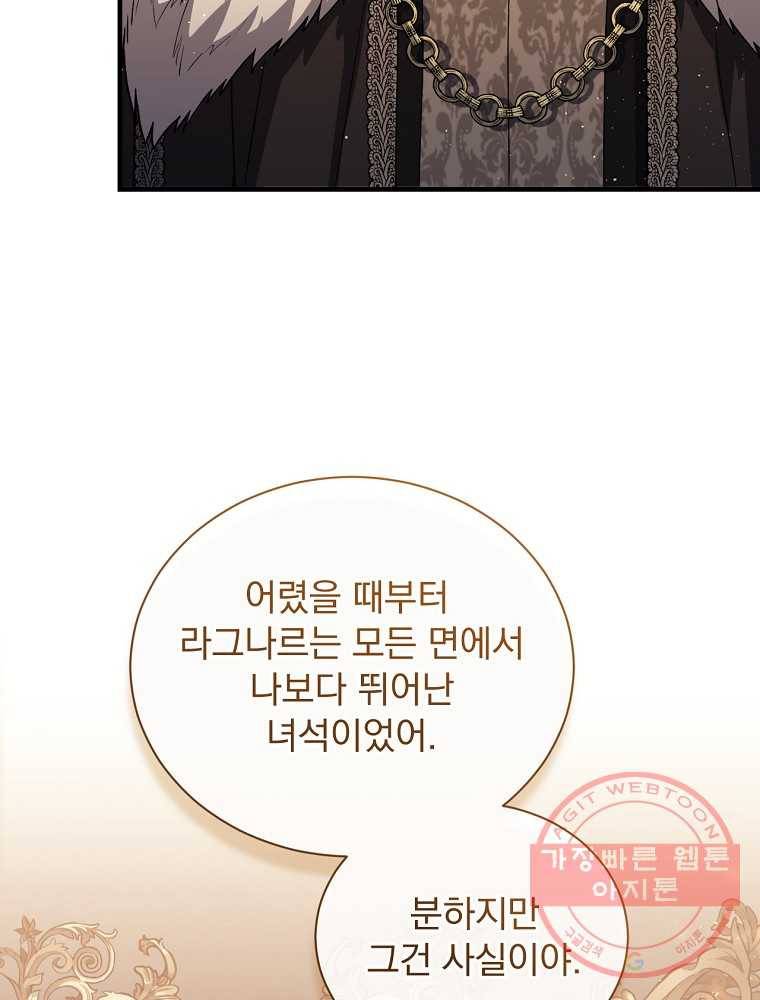 8클래스 마법사의 회귀 67화 26