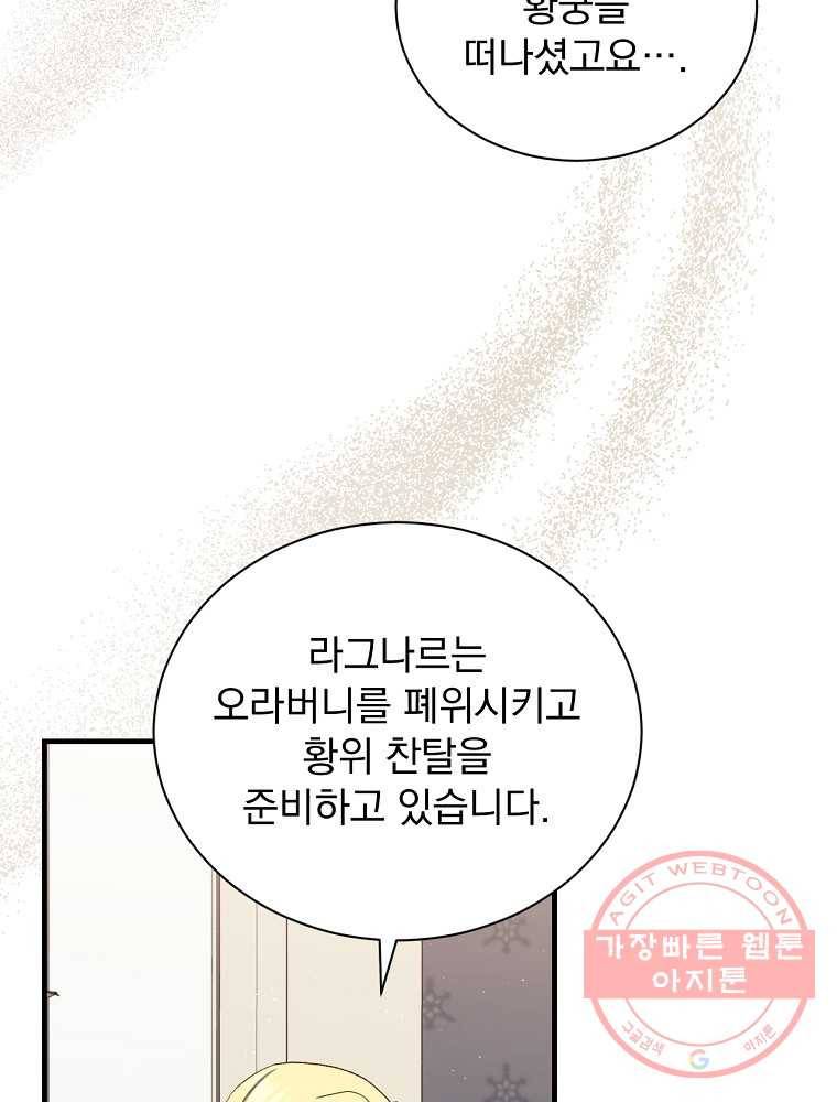 8클래스 마법사의 회귀 67화 68
