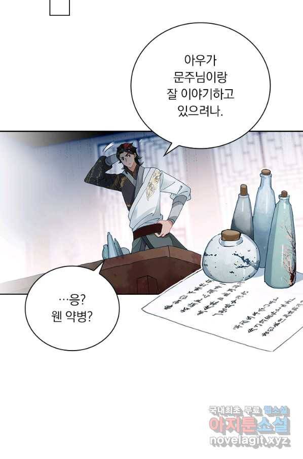 학사신공 42화 33