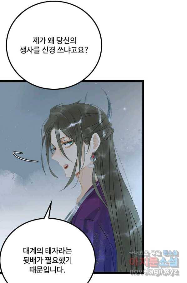 태자 전하, 한입만요 제155화 31