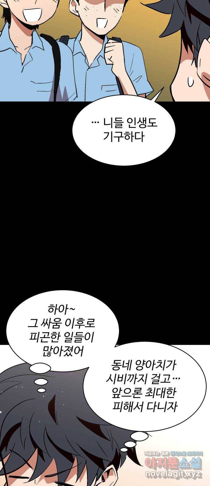 스트릿 워크아웃 51화 36