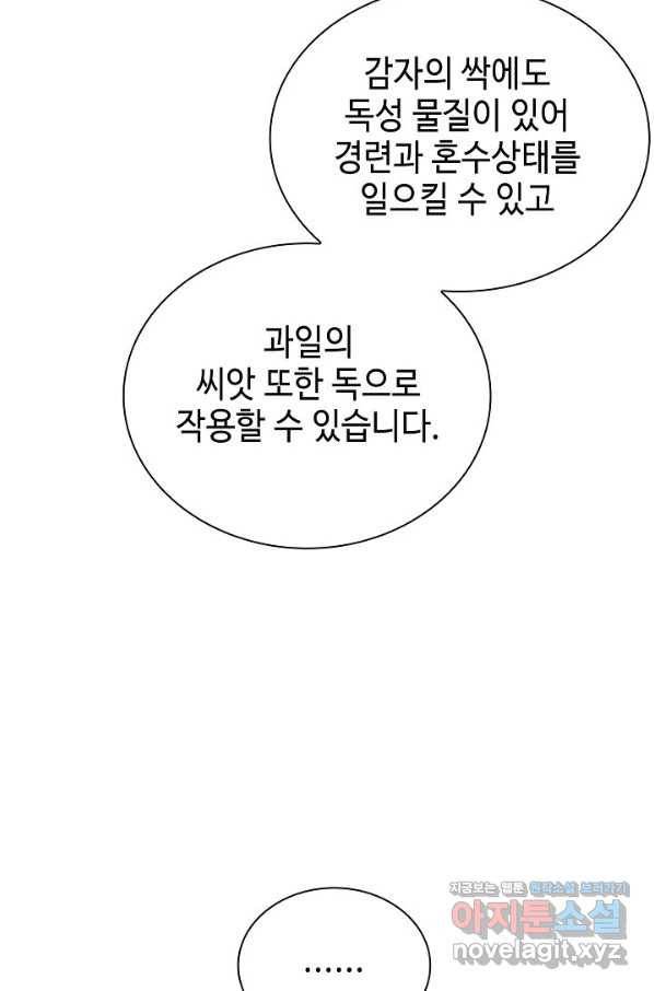 태상교주 숙수되다 173화 66