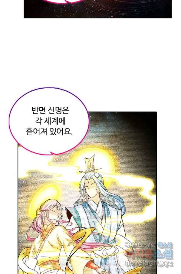 무도독존 255화 13