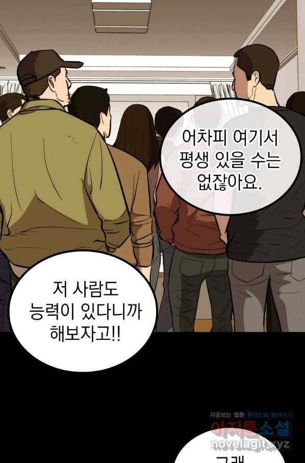 임기 첫날에 게이트가 열렸다 27화 88