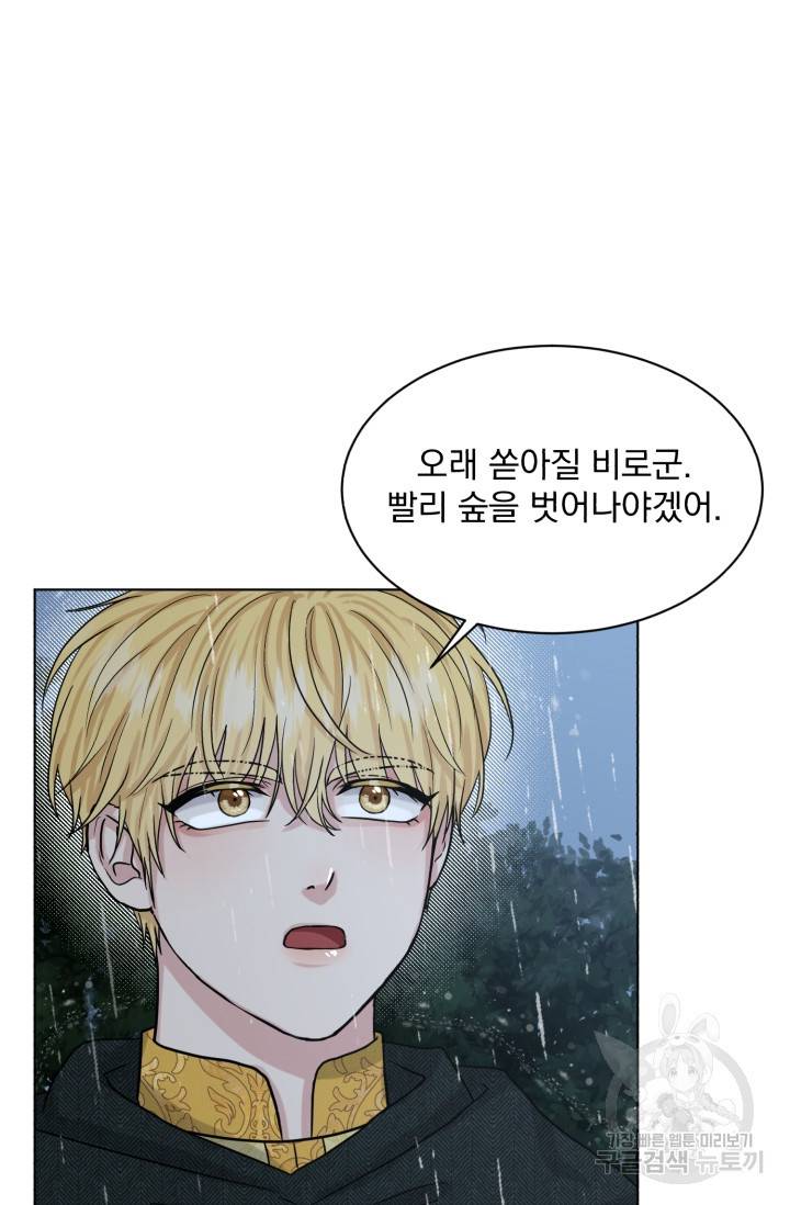 흑역사를 없애는 법 66화 64