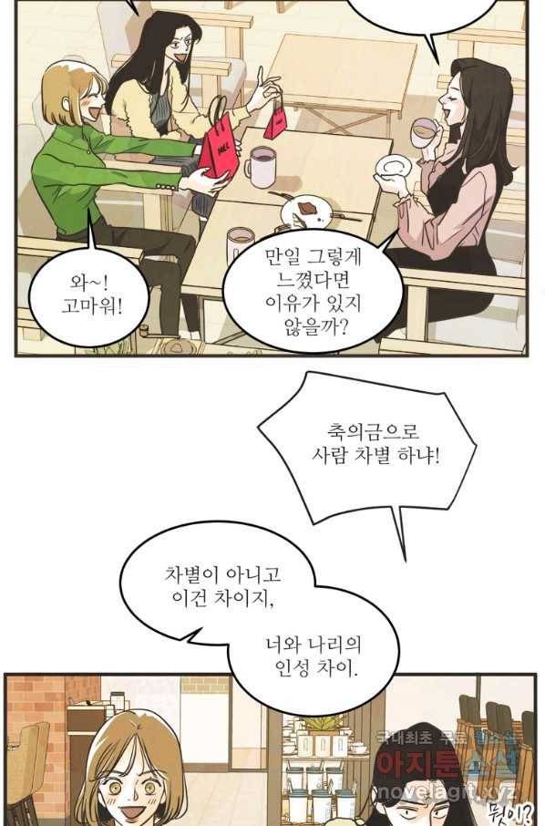 N번째 연애 31화 14