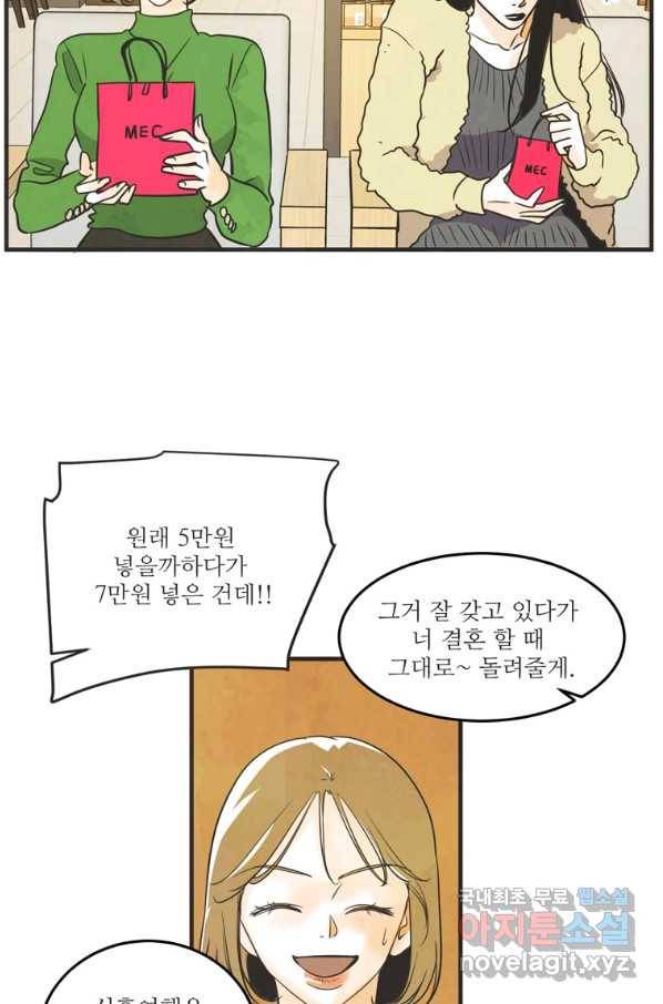 N번째 연애 31화 15