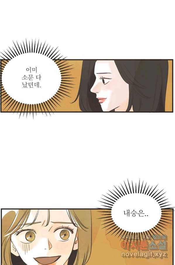 N번째 연애 31화 20