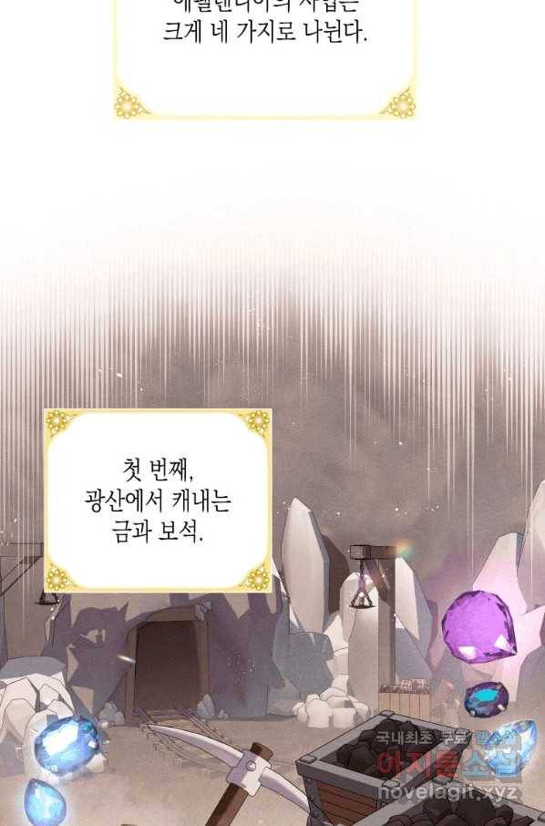 복수를 후원해 주세요 6화 15