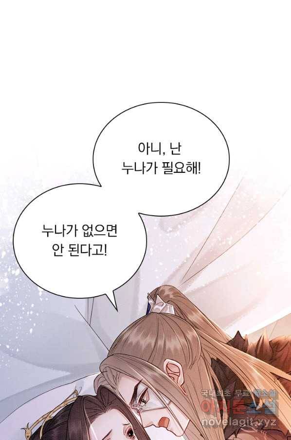 폭군이 내 새끼가 되었습니다 248화 1