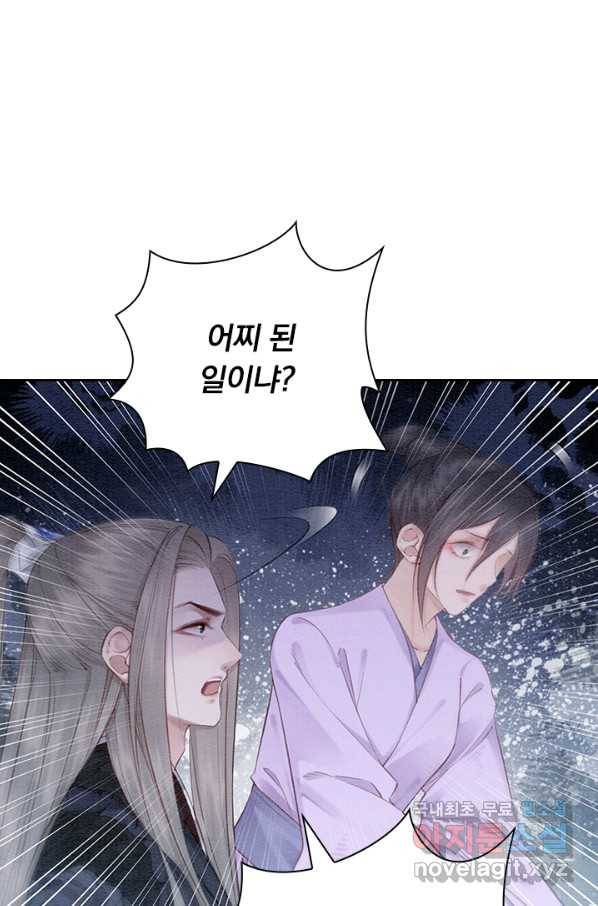 폭군이 내 새끼가 되었습니다 248화 15