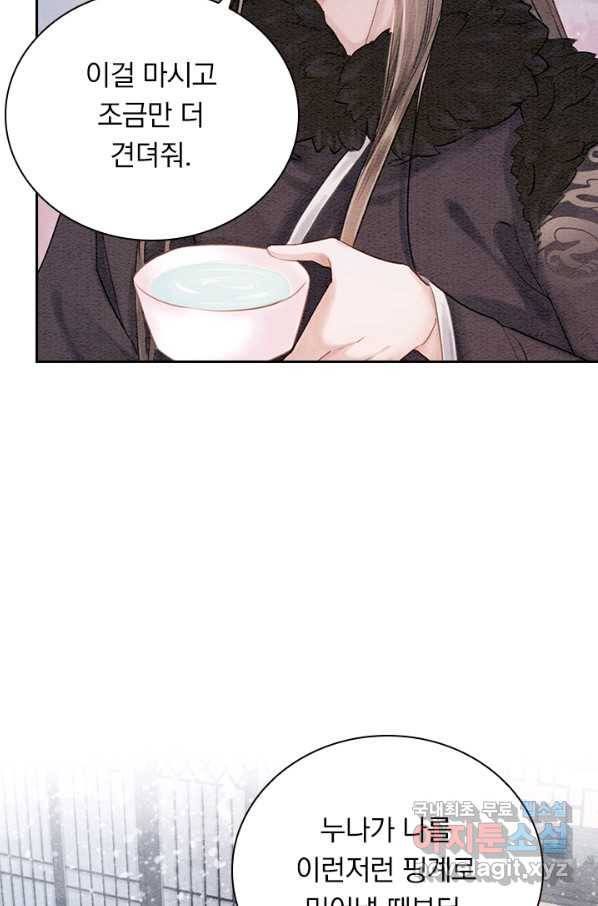 폭군이 내 새끼가 되었습니다 248화 25