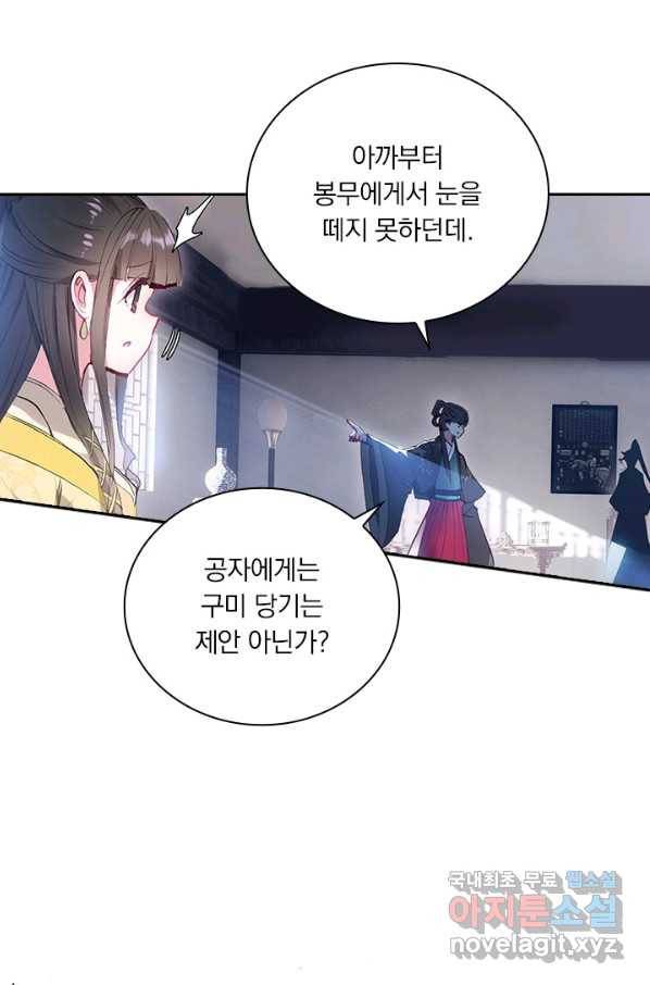 학사신공 53화 25