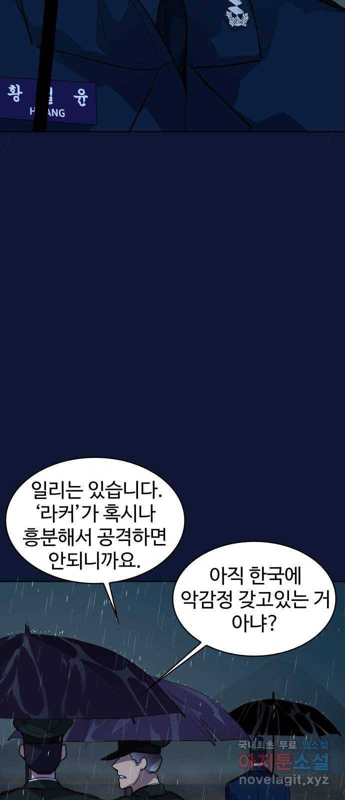 라커, 오프너 마지막화 20