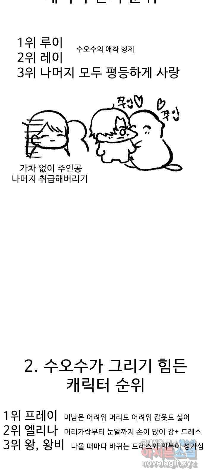 프린스 메이커 후기 8
