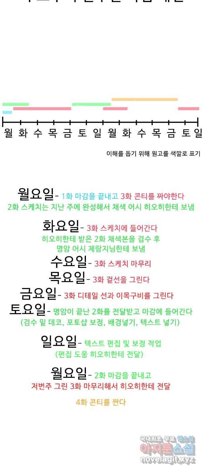 프린스 메이커 후기 19