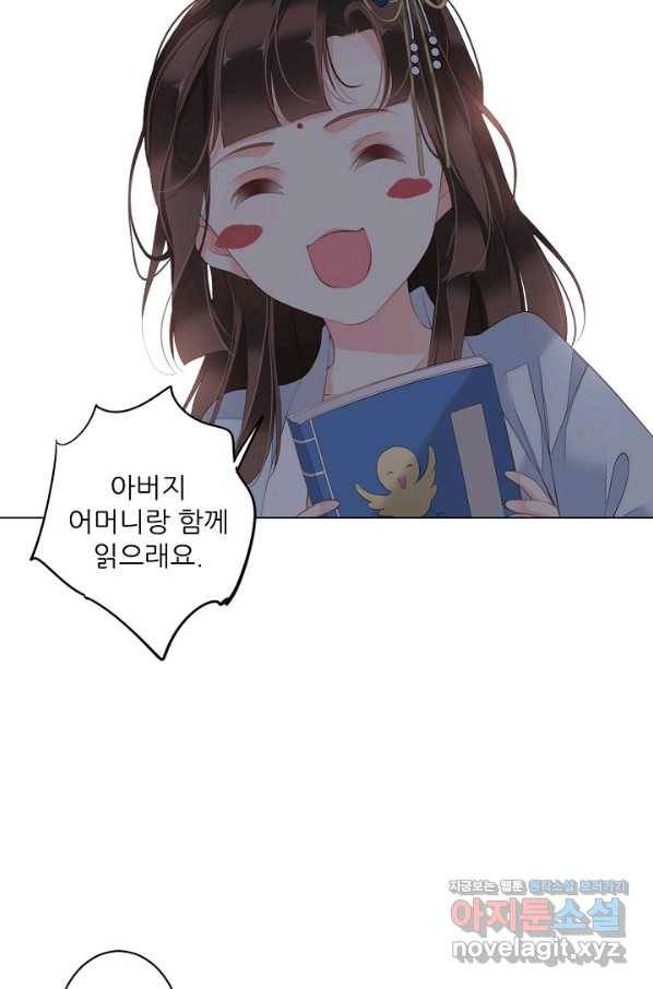 위황후, 궐을 쓰다 - 150화 4
