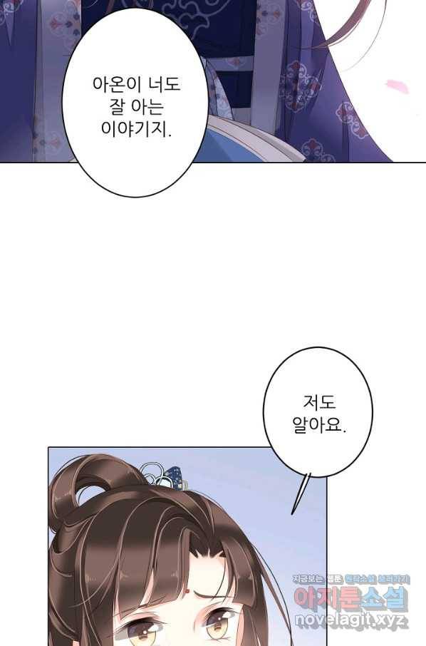 위황후, 궐을 쓰다 - 150화 7