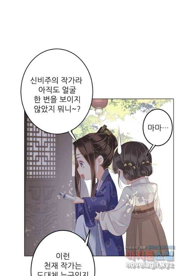 위황후, 궐을 쓰다 - 150화 13