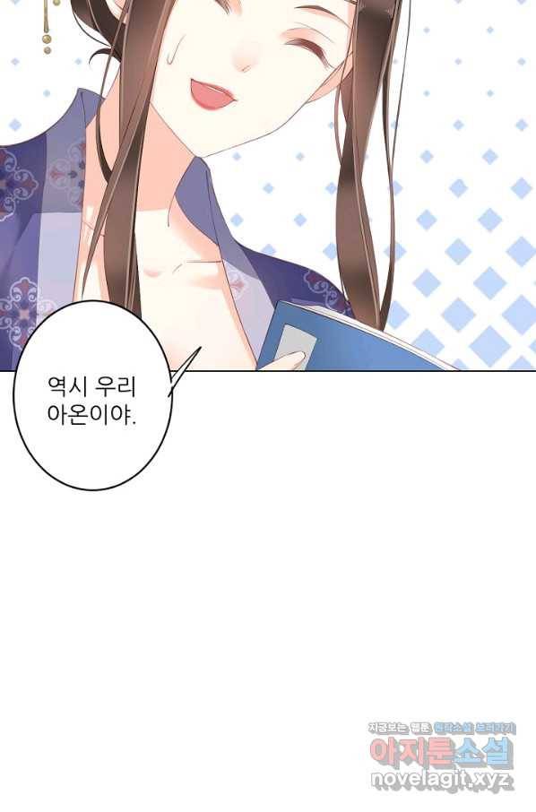 위황후, 궐을 쓰다 - 150화 16