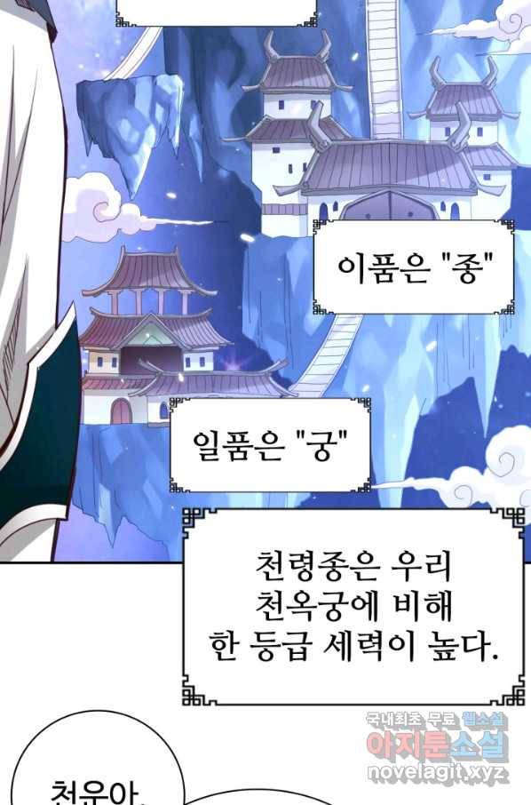 광속으로 레벨업 1화 59