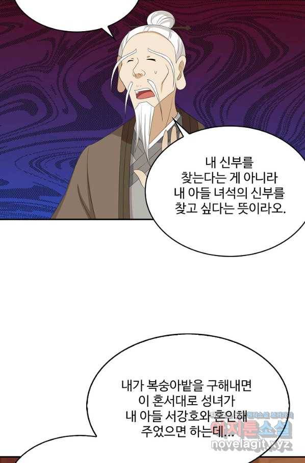 허세로 레벨업 하기! 422화 4