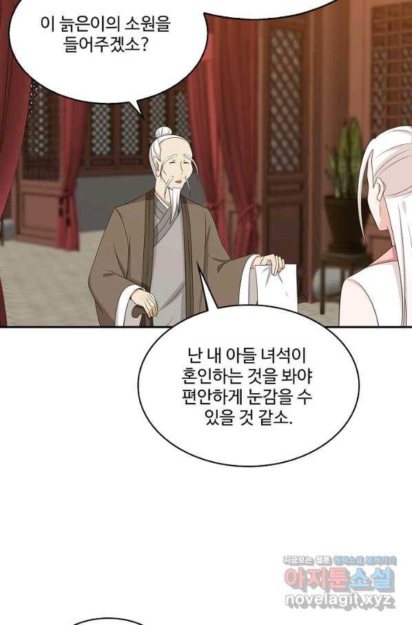 허세로 레벨업 하기! 422화 5