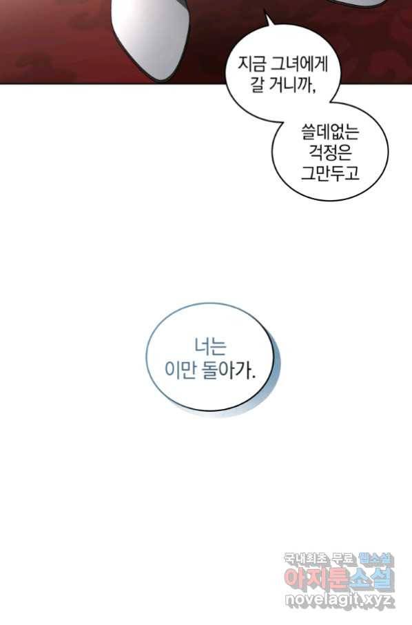 악녀가 길들인 짐승 31화 76