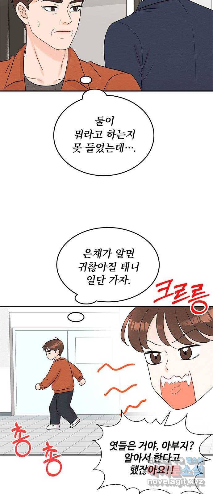 보스의 노골적 취향 53화 4
