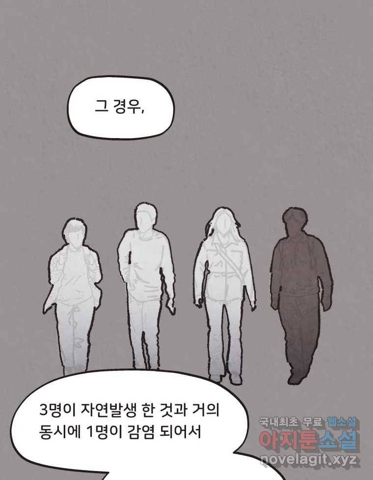4명 중 1명은 죽는다 22화 외도 (1) 11