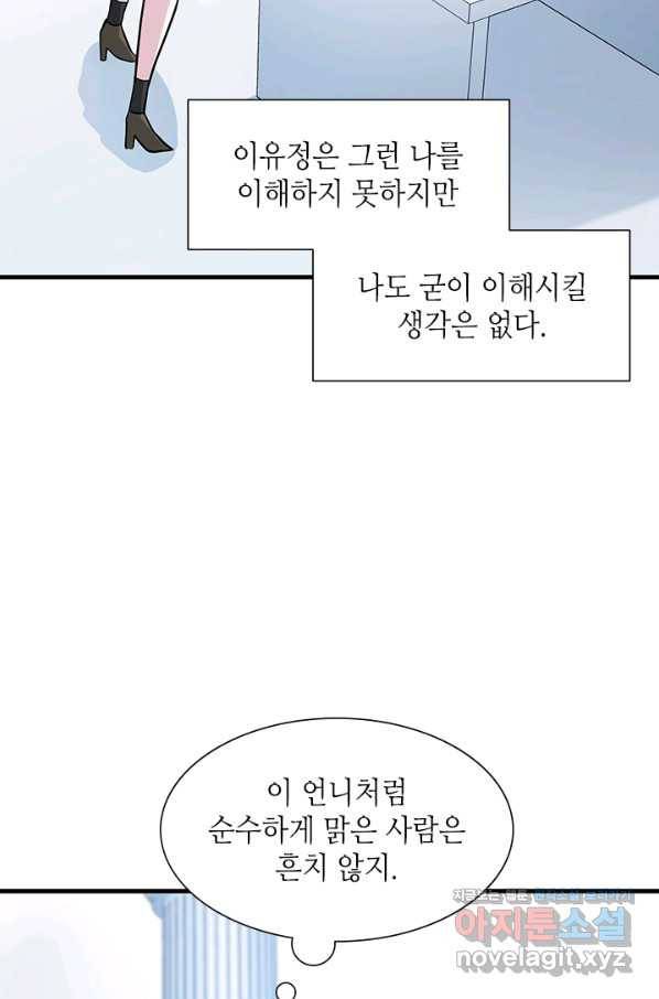 튜토리얼이 너무 어렵다 81화 17