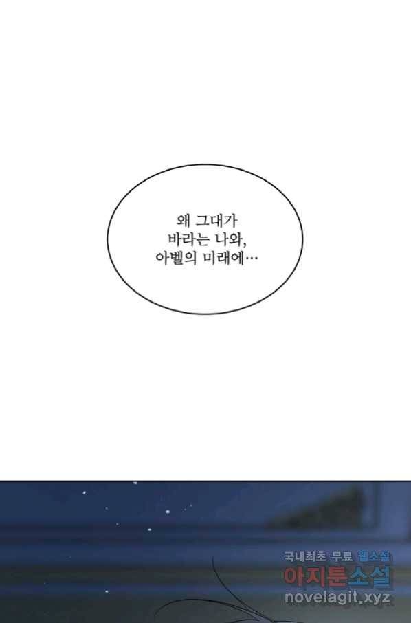 남주의 엄마가 되어버렸다 77화 2