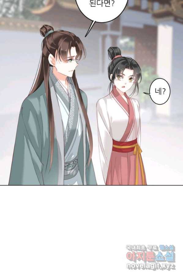 위황후, 궐을 쓰다 - 153화 14