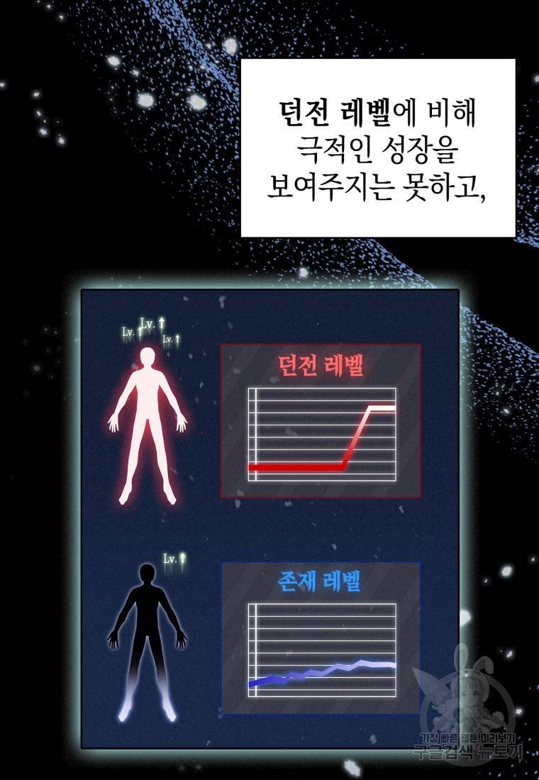 죽지 않는 엑스트라 4화 9