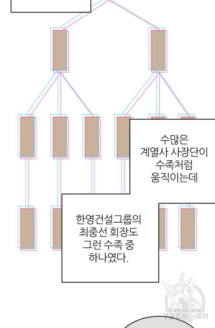 데드맨31 72화 43
