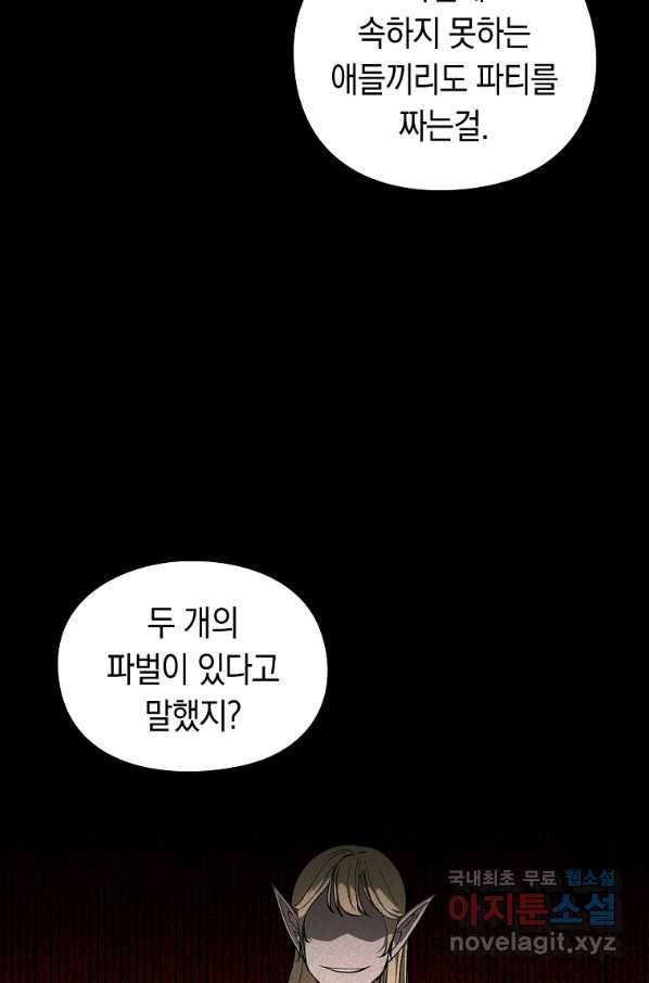 용사고교 던전공략과 12화 26