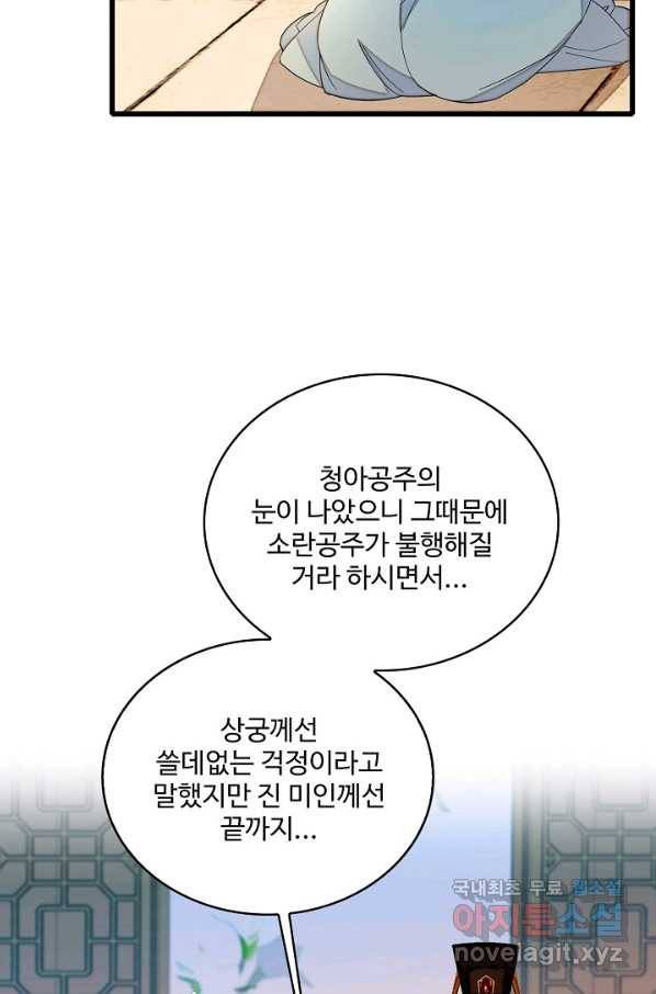 사금:동평백부 넷째 아가씨 150화 12