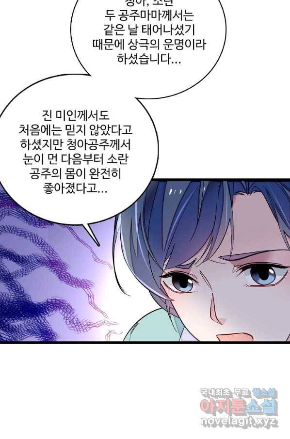 사금:동평백부 넷째 아가씨 150화 15
