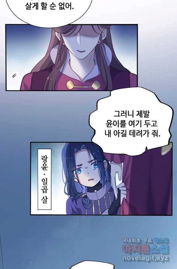 황후마마가 이상해 105화 4