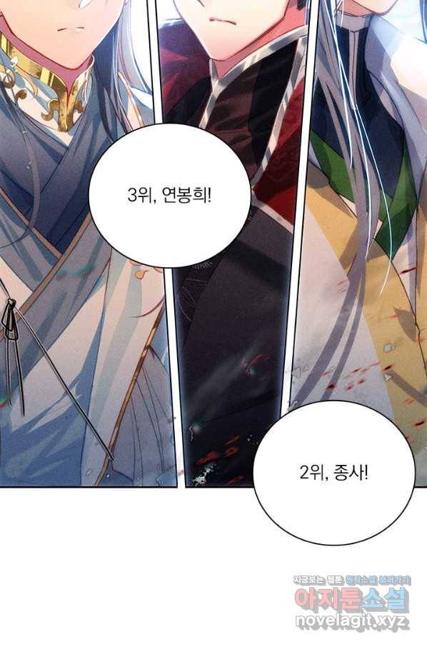 월검신마 45화 9