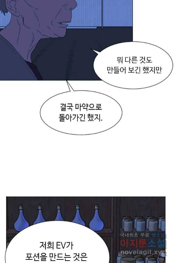 다른 세계에서 주워왔습니다 150화 29