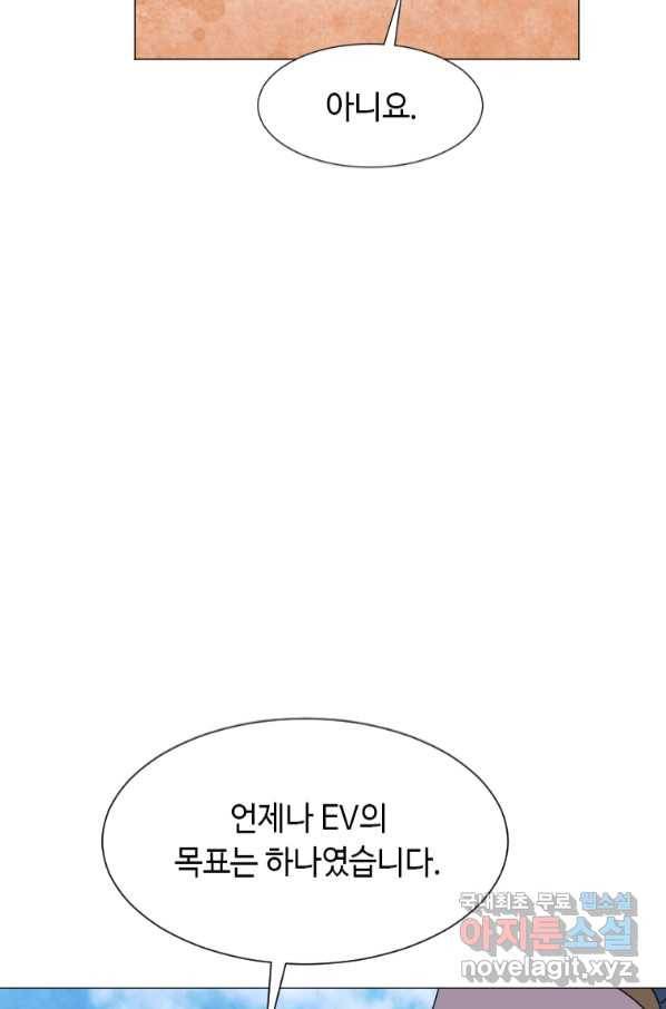 다른 세계에서 주워왔습니다 150화 44