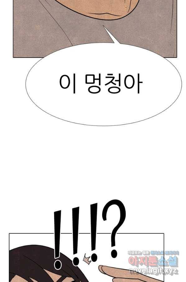고교정점 338화 한종익의 잠재력 10