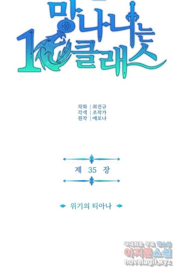기사가문 망나니는 10클래스 35화 8
