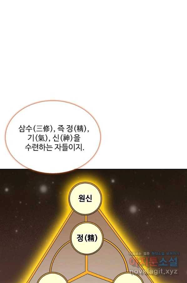백련성신 756화 28