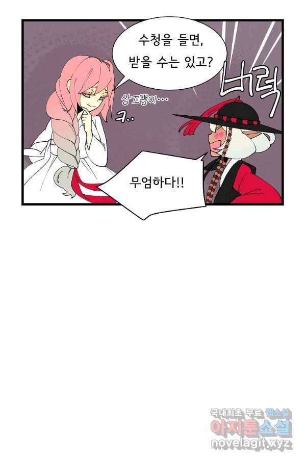 결혼해용(龍) 추석 1화 4