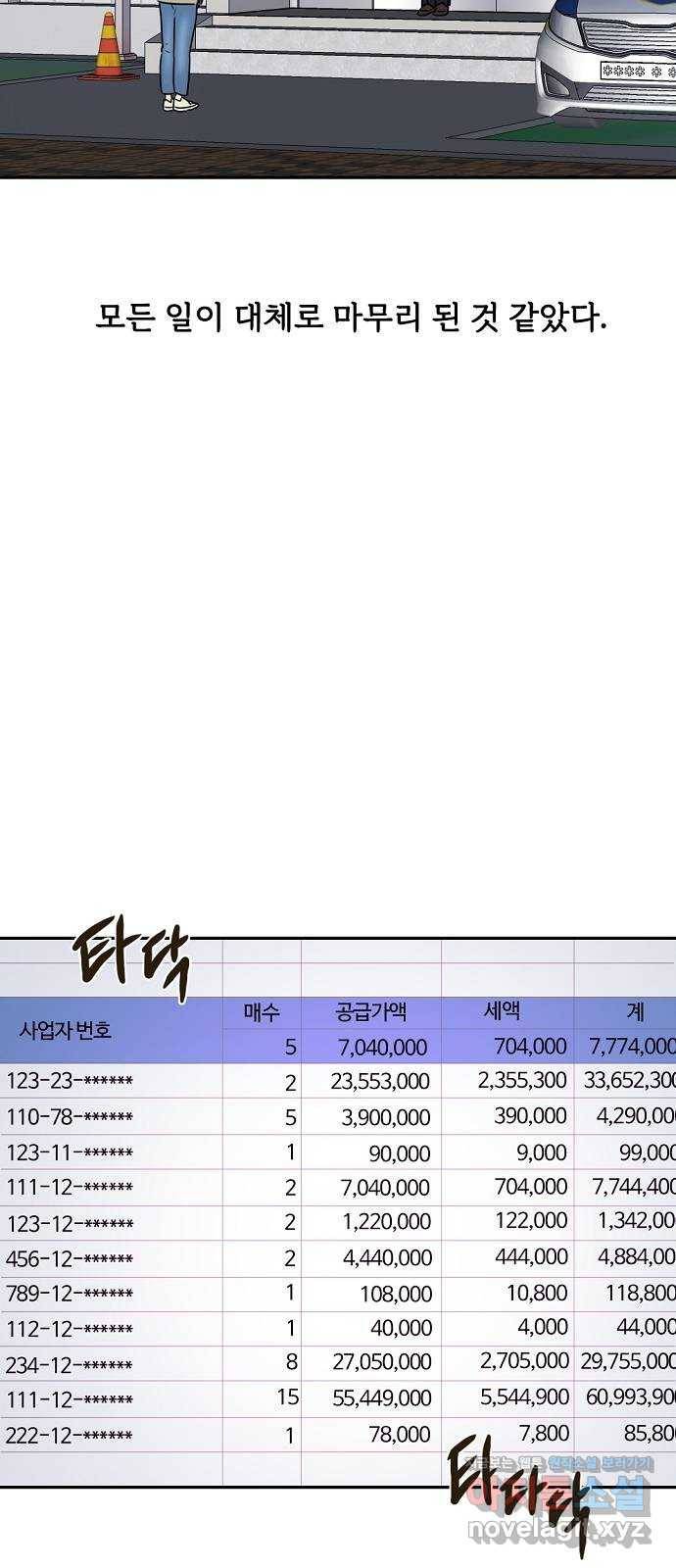 랑데뷰 56화 불확실성 회피(4) 34