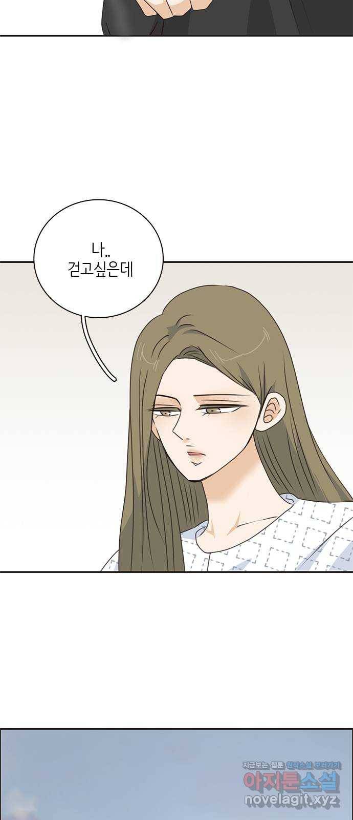 나의 플랏메이트 94화 제이콥 올리비아 지한(2) 8