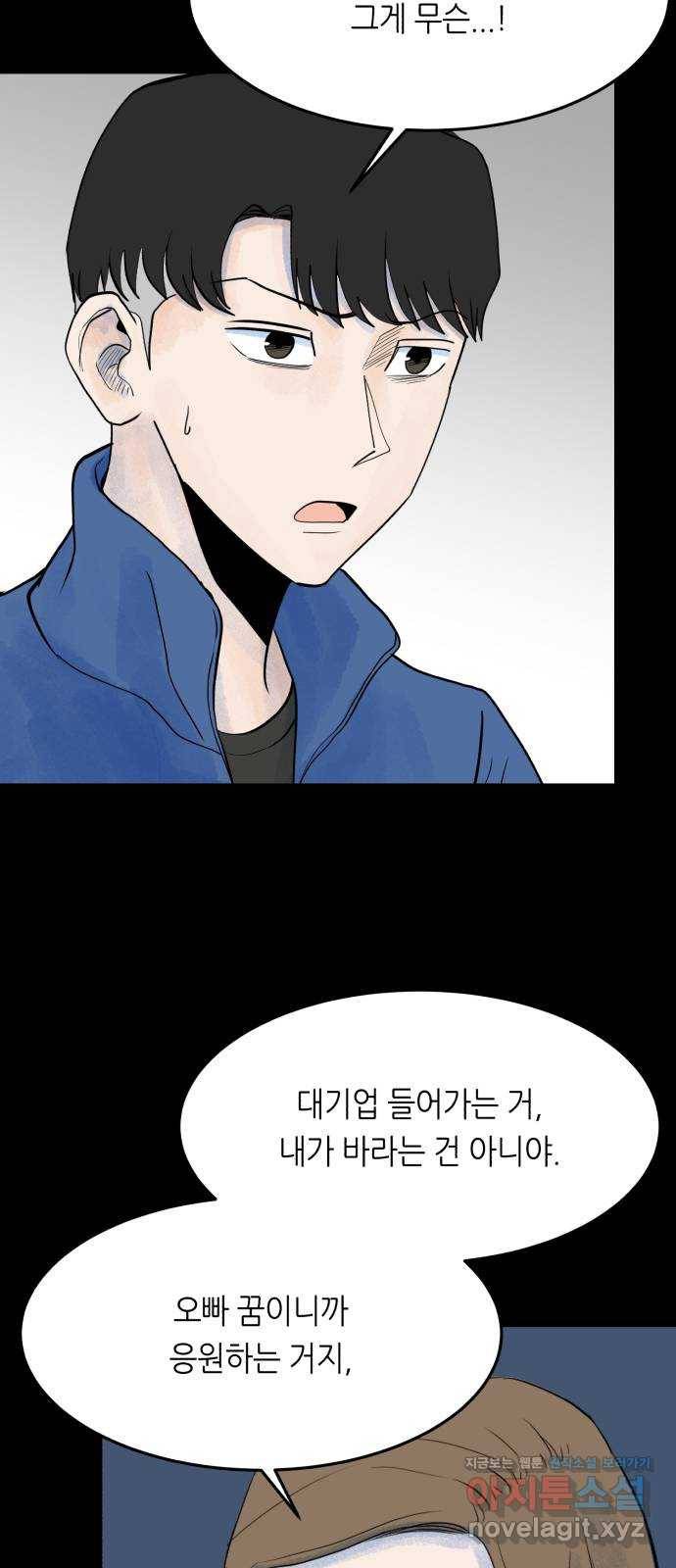 오직, 밝은 미래 56화 : 틈 53